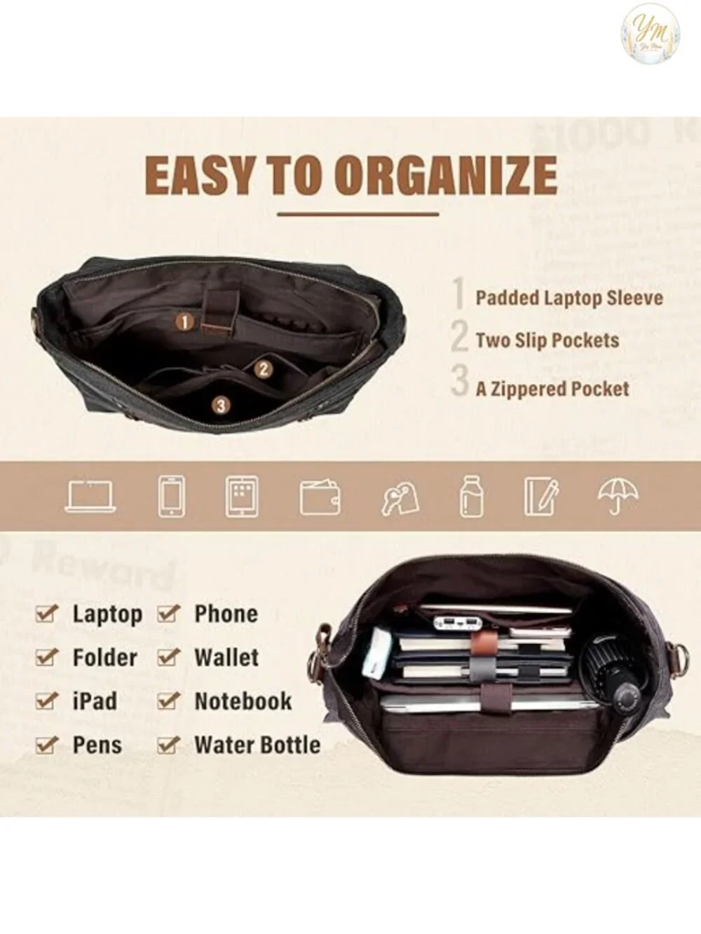 Vintage Canvas Leather Messenger Bag Laptop Satchel Shoulder Business Briefcase